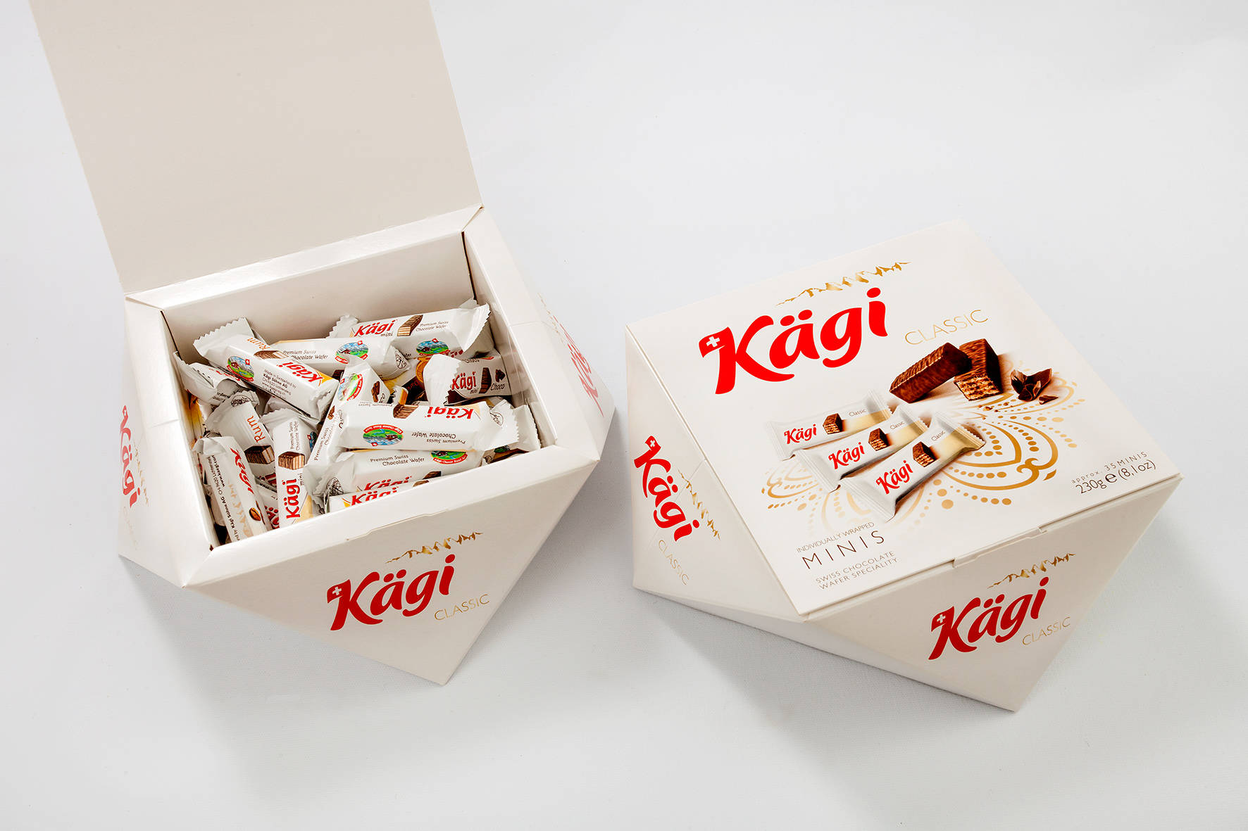 Kägi Classic Minis