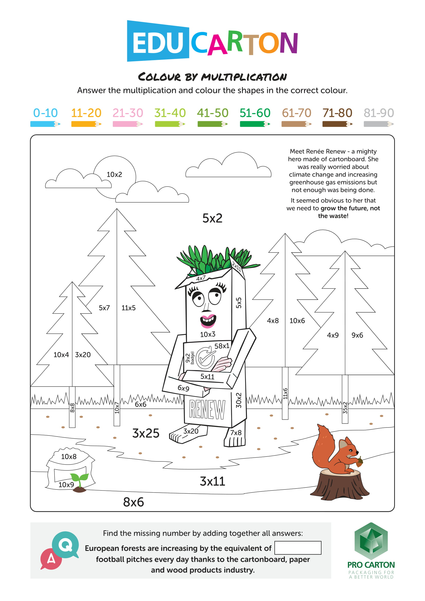 EduCarton Colouring Worksheet