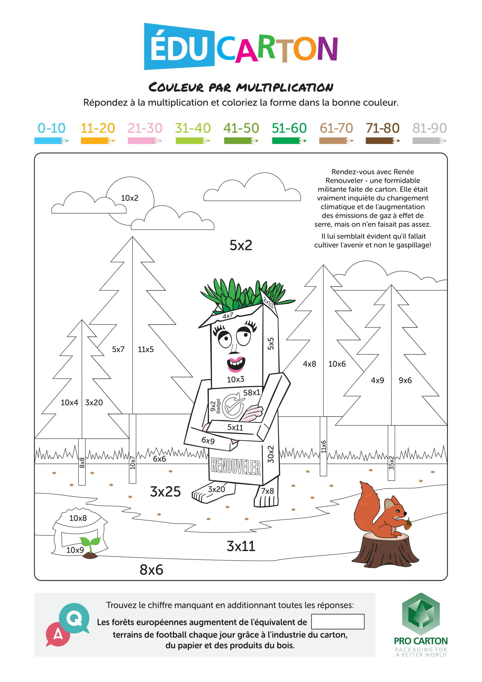 Fiche de coloriage EduCarton