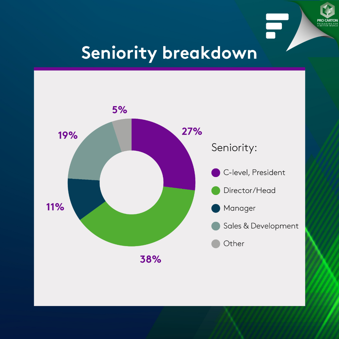 Fastmarkets Event 2026-6