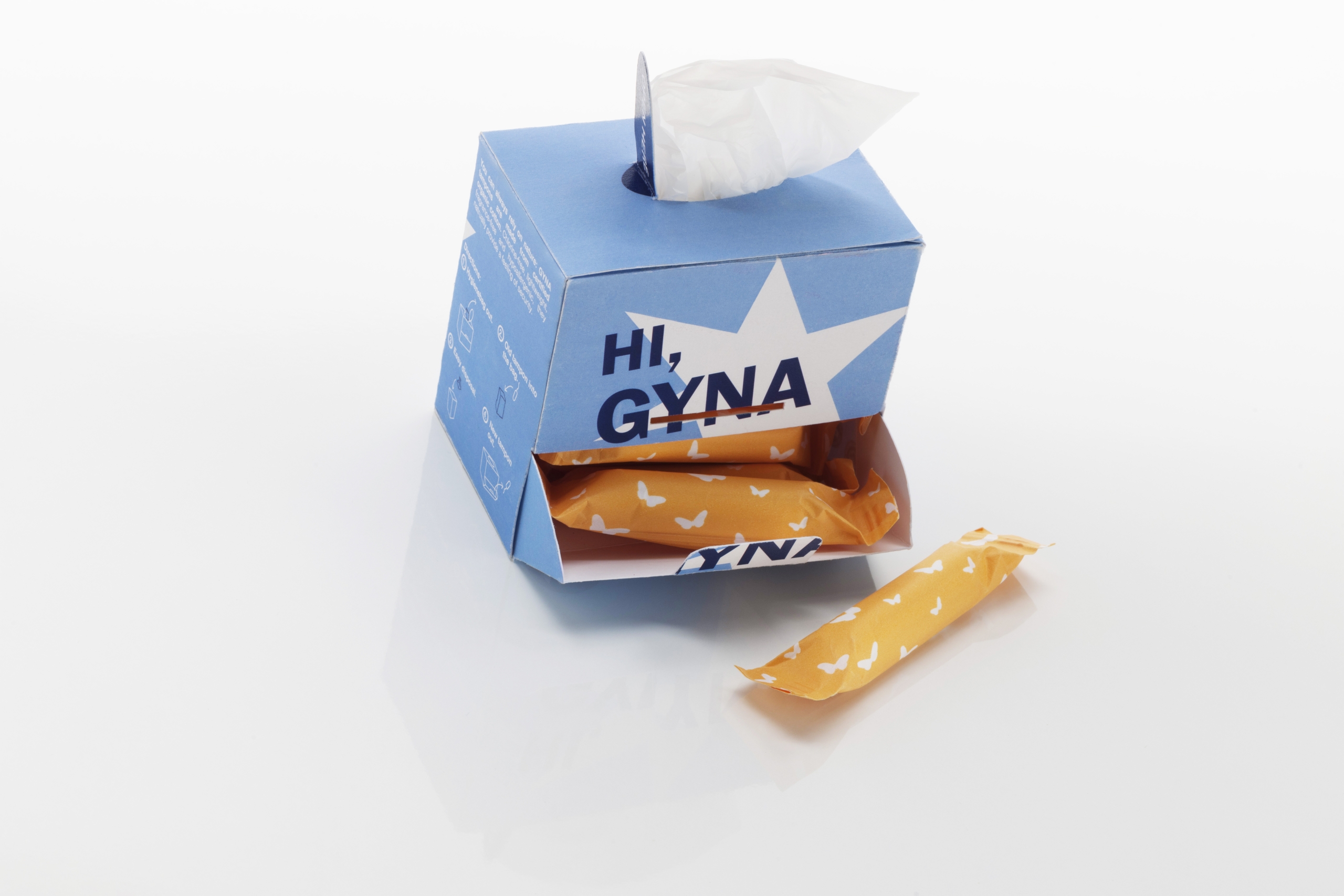 Hi, GYNA