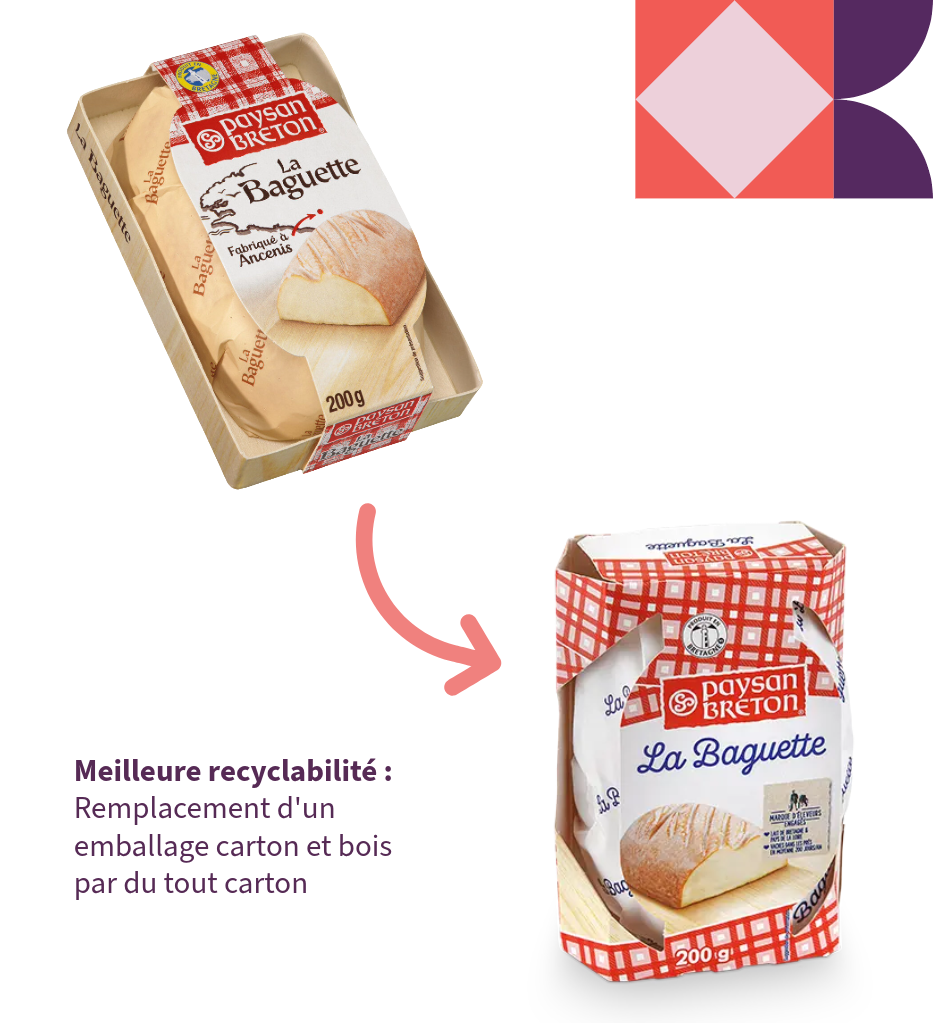 Paysan Breton La Baguette Cheese