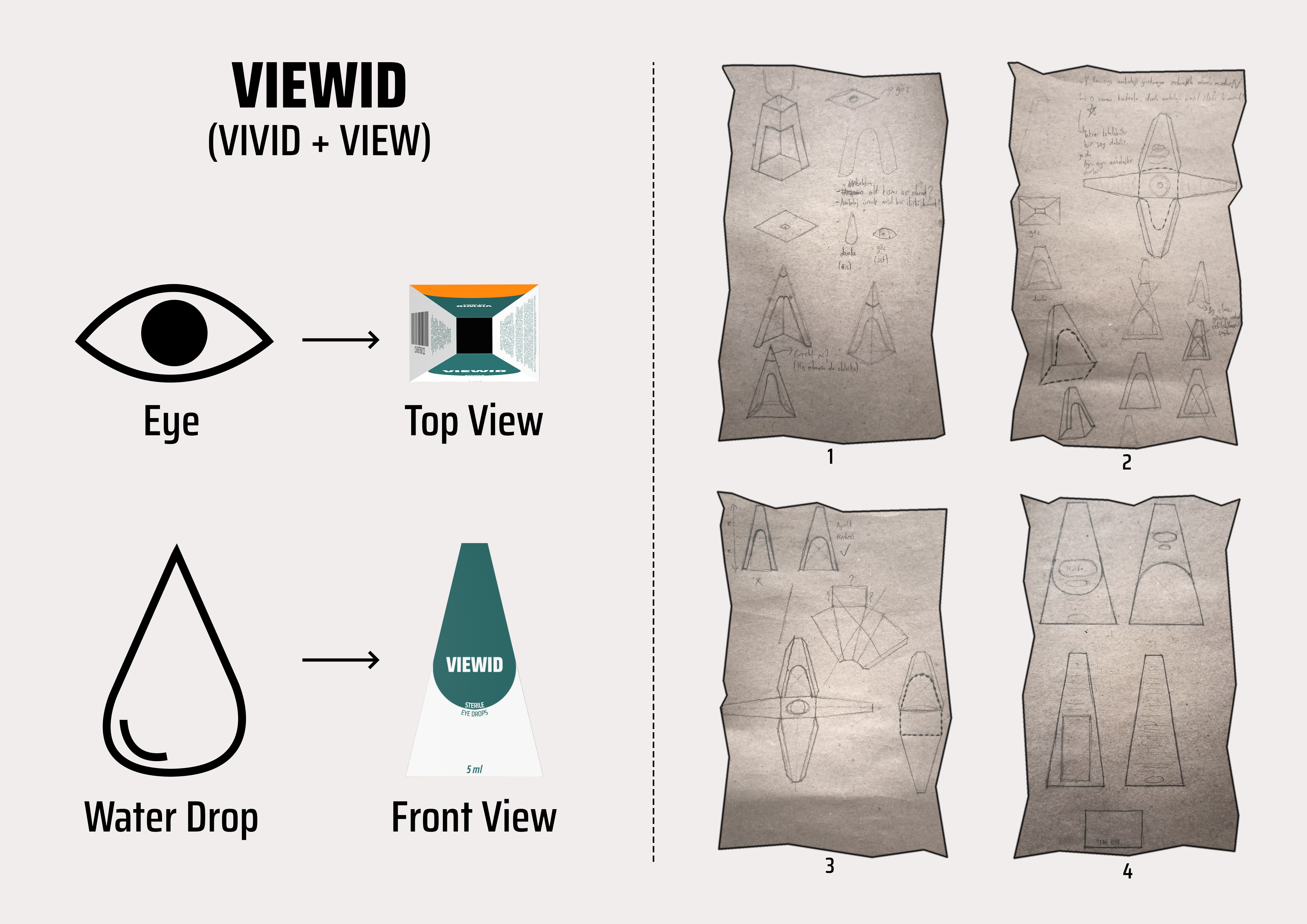 VIEWID